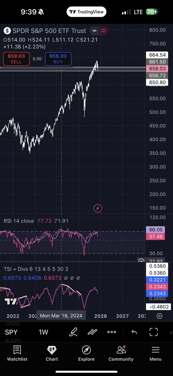Kill Tezi tweet media