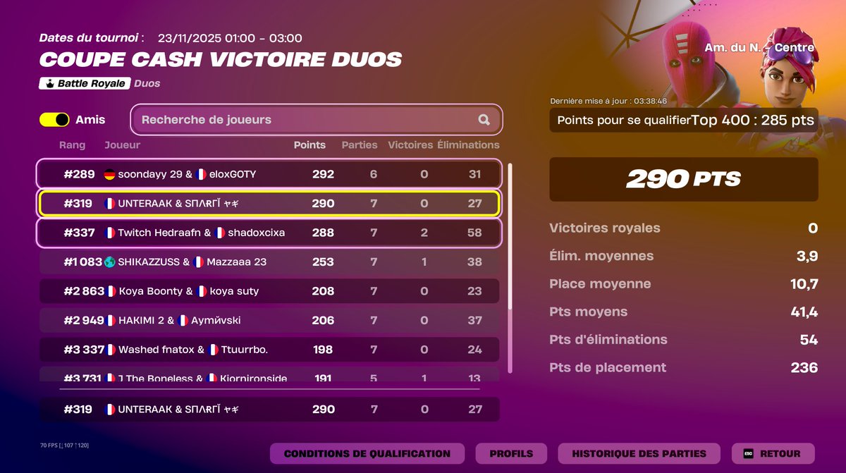 qualed nac ccc finals w/ <a href="/UNTERAAKK/">UNTERAAK92</a> 

still f/a