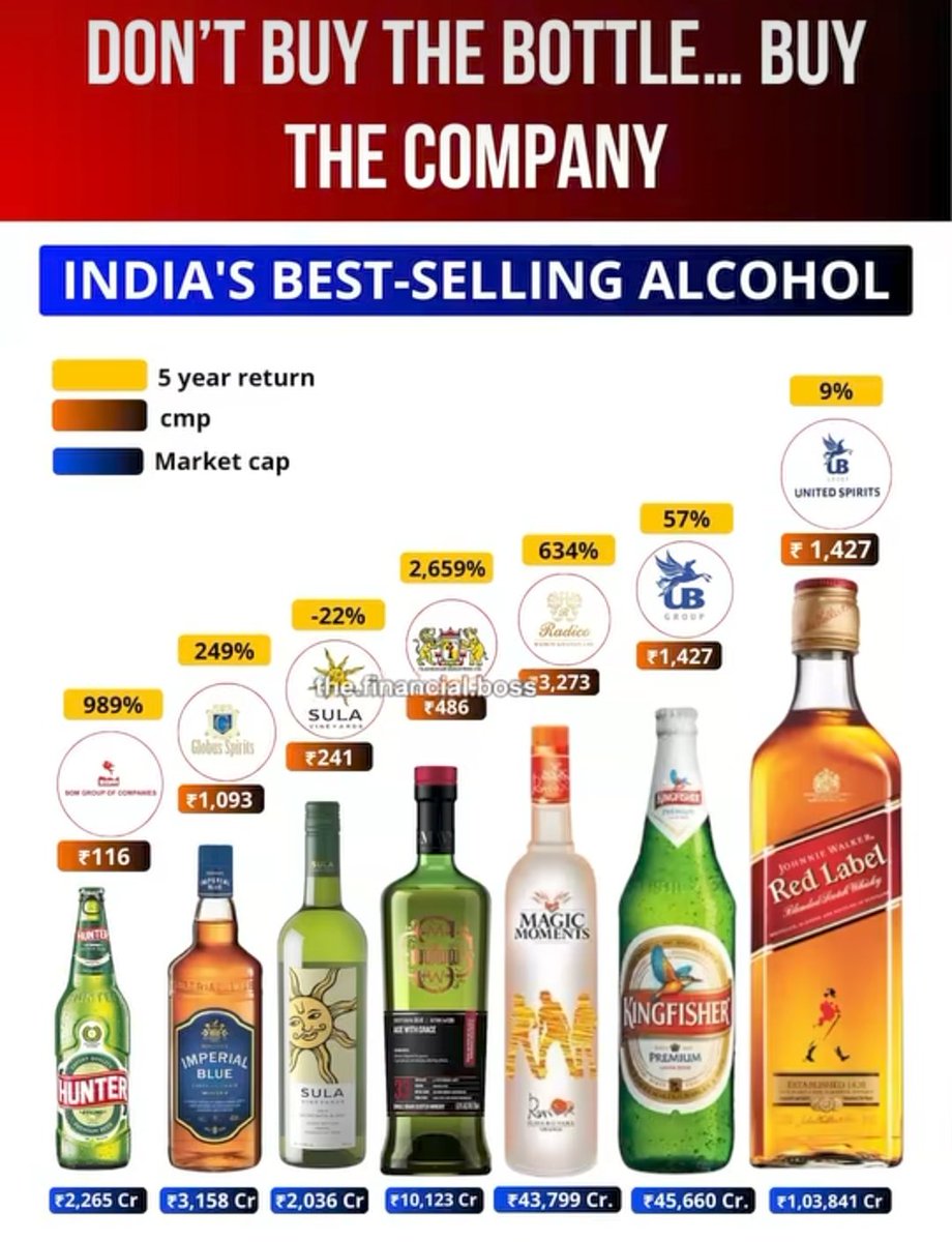 anandchokshi19's tweet image. 