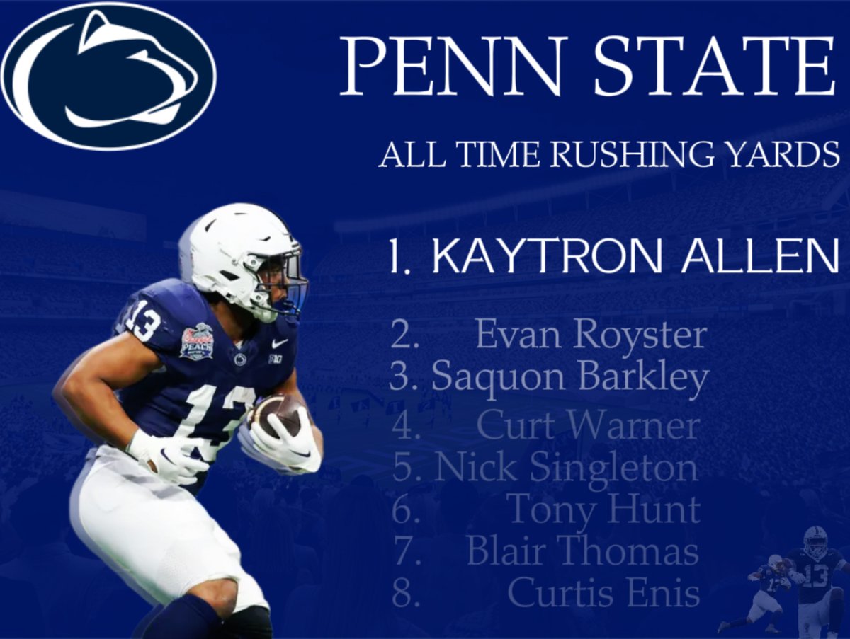 BOOM FATMAN TIME. KAYTRON ALLEN #1