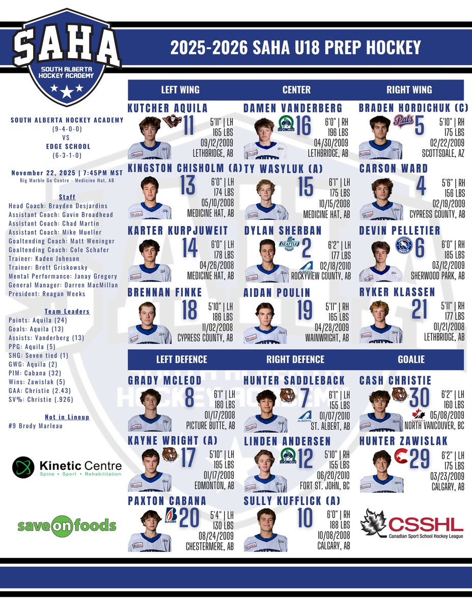 SAHockeyAcademy's tweet image. U18 Prep Saturday night lineup vs Edge at the BMGC. 

#SAHA #CSSHL