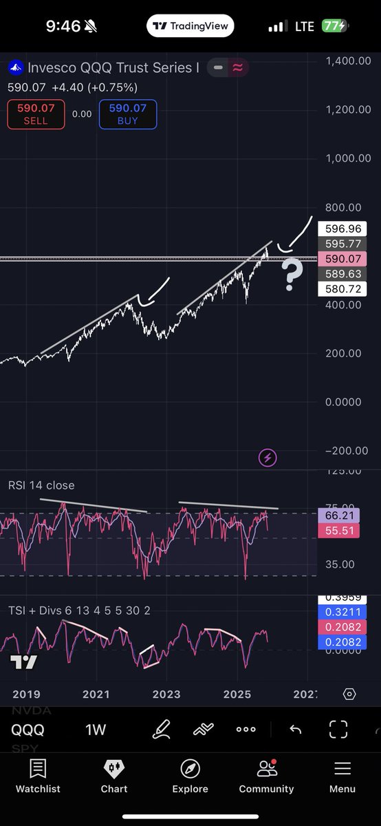 Kill Tezi tweet media