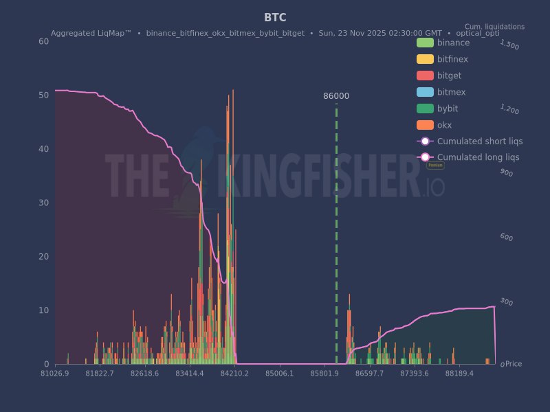 Big bottle tweet media