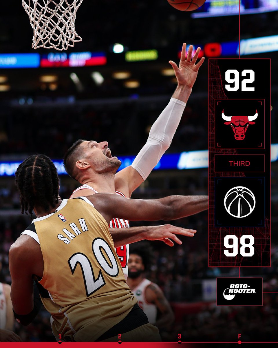 To the 4th.

Nikola Vucevic: 20 pts, 11 reb 