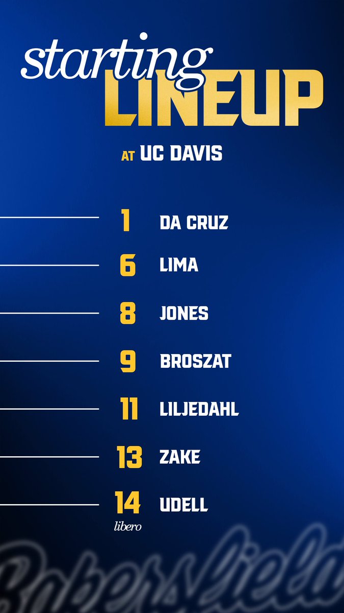 CSU Bakersfield Volleyball tweet media