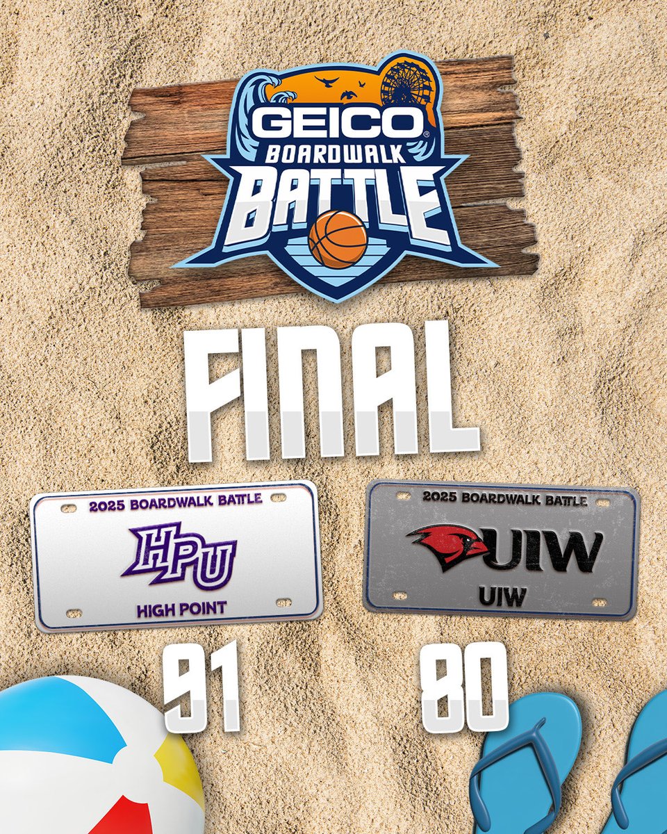 🚨 FINAL: <a href="/HighPointNation/">HPU MBB</a> 91- <a href="/UIWMBB/">UIW Men's Basketball</a> 80 in the Boardwalk Battle Championship