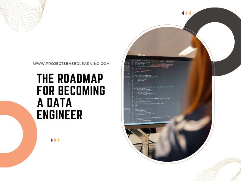 bigdata_engnr's tweet image. 🚀 Ready to become a Data Engineer? Follow this roadmap to master Big Data! 📊 

buff.ly/w9I18ho 

#DataEngineer #BigData #Hadoop #ApacheSpark #ApacheKafka #NoSQL #100DaysOfCode