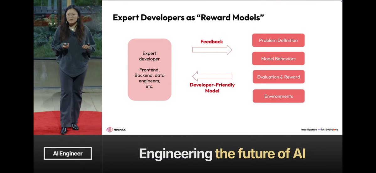 olive_jy_song's tweet image. Huge thanks to @swyx for inviting us to the @aiDotEngineer Summit — my first time attending, and what an incredible experience. Representing @MiniMax__AI at AIE/LEAD was an honor, and it meant a lot to see so many people resonated with our research and mission in the M-series.…