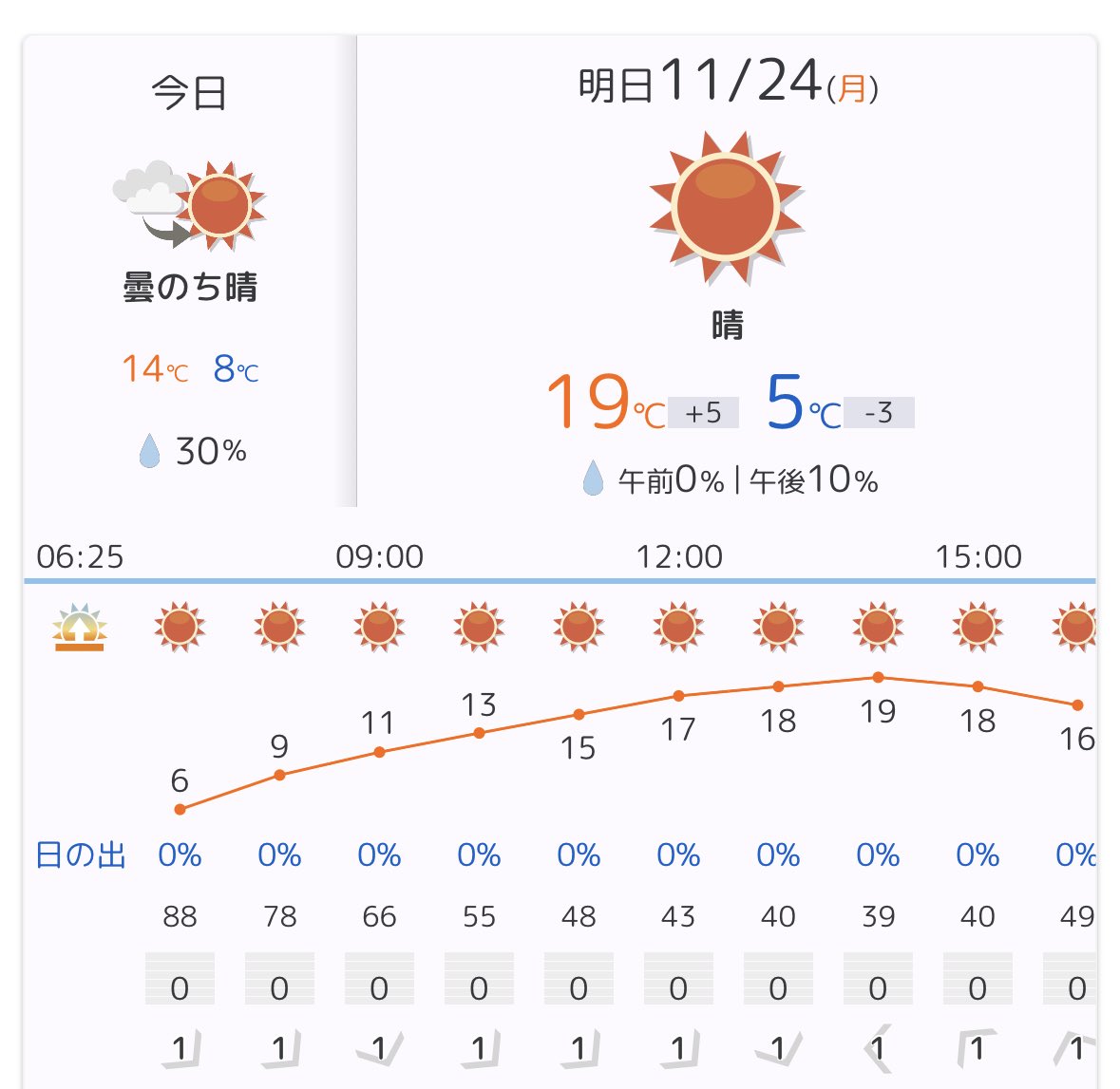 39Arigatou's tweet image. 明日はお出掛けバイクできるかなぁ
いけるなら #ライコ東雲 #Ninja250SL