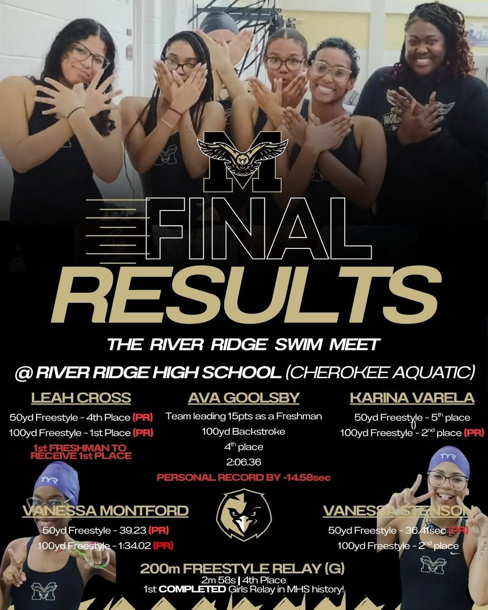 mhswarhawkswim's tweet photo. Another personal record full-house performance by our MHS Warhawks Swim Team at the River Ridge Meet yesterday in Canton, Ga! Our Freshmen Swimmers are really coming in hot! 🔥 The hard work is definitely paying off! A phenomenal way to go into the Thanksgiving break! #WarhawkPride
