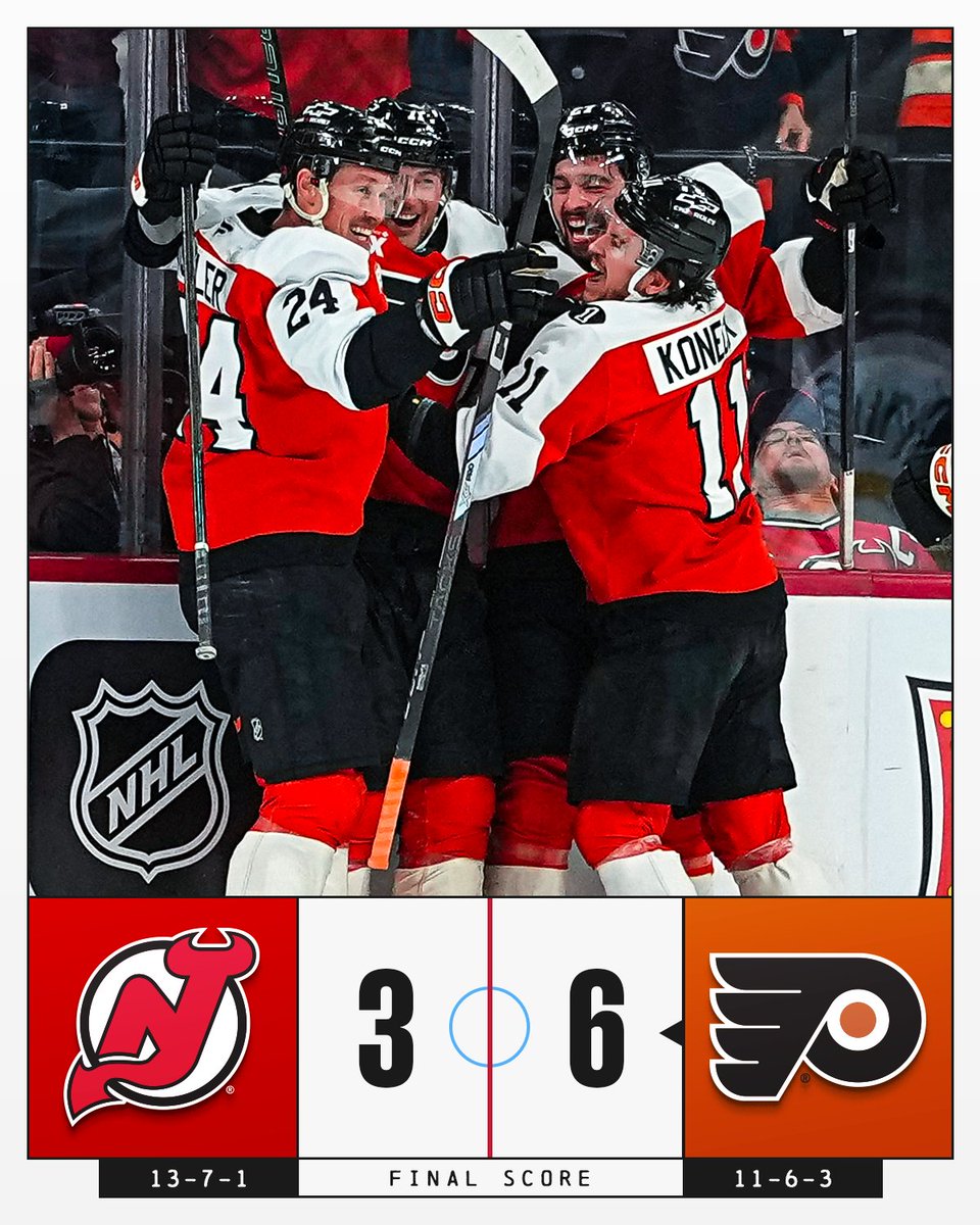 NHL's tweet image. FLYERS WIN BIG ON HOME ICE! 🏠
