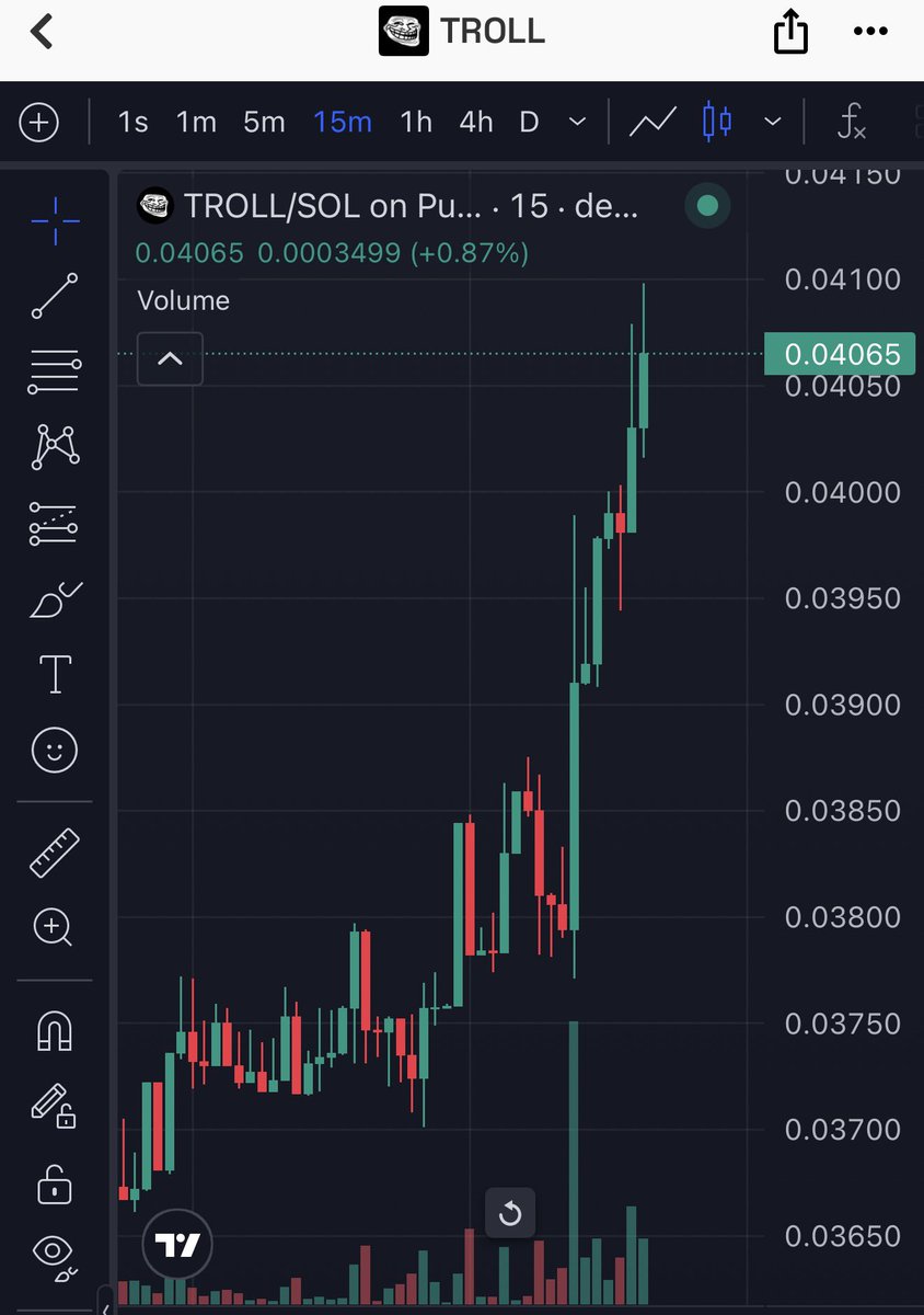 $TROLL is about to cook should send back to 80 m in a few days or tom.