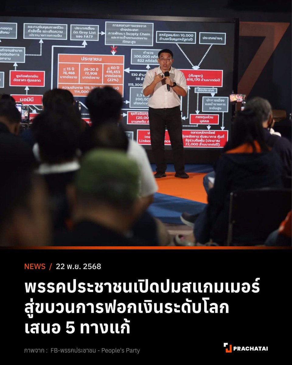 political_drama's tweet photo. แสนรู้ทุกเรื่องเลยเจ้าพ่อเฟคนิวส์ แต่ไม่มีหลักฐานเอาผิดได้ซักเรื่อง แต่งนิยายขายน้ำลายไปวันๆ
555555555555555555555555555555555555555555555555555555555555555555555555 https://t.co/daJyLve9AL