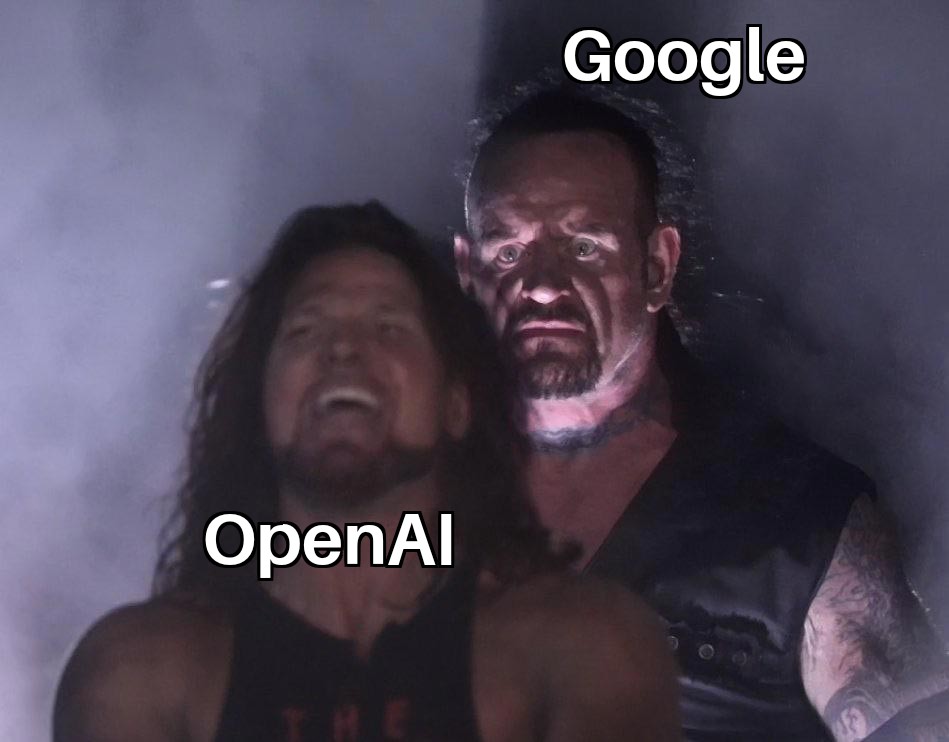 Smart2Chart's tweet image. Been saying...