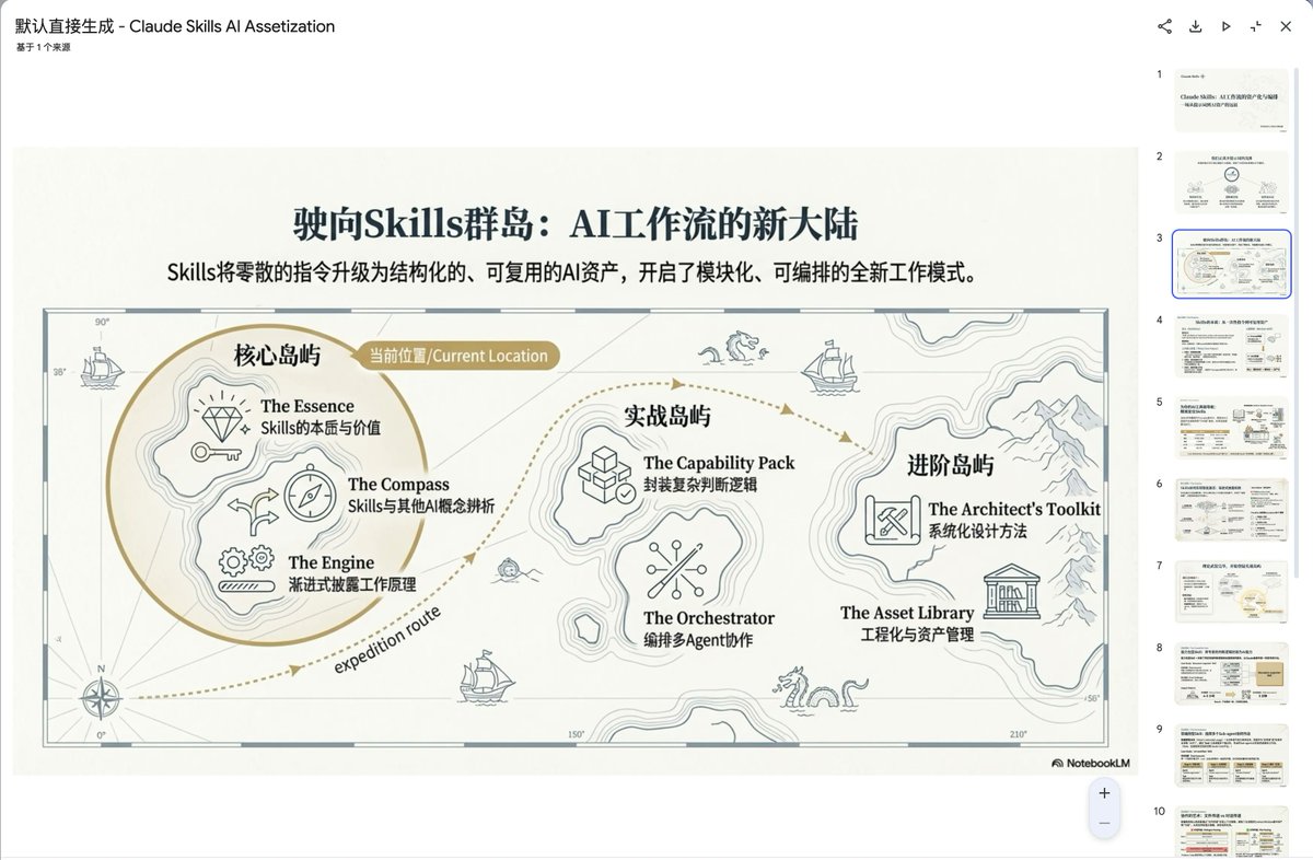 Tianchu Zhang (@OliverZhangt) / Posts / X