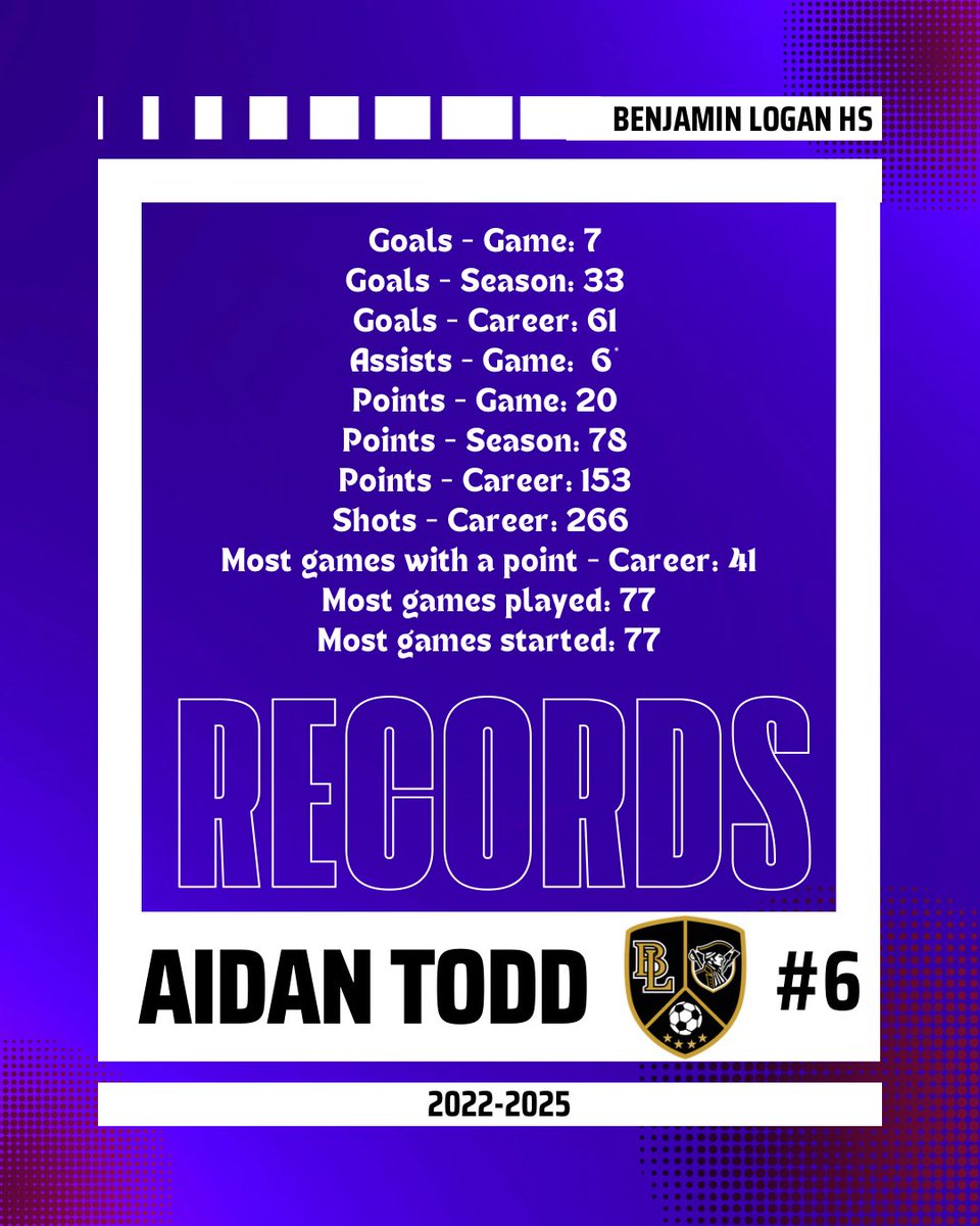 BenLoganSoccer's tweet photo. What a career Aidan Todd! Congrats! https://t.co/n2S1UpP7vq