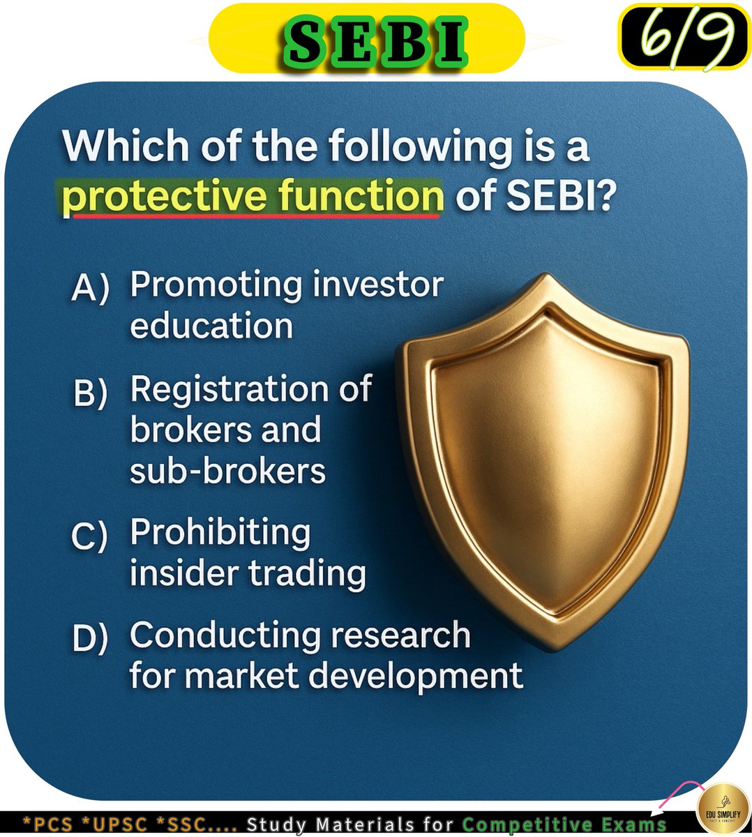 edusimplify's tweet image. Which of the following is a protective function of SEBI?  
#UPSC #SSC #WBCS #EduSimplify #CompetitiveExams