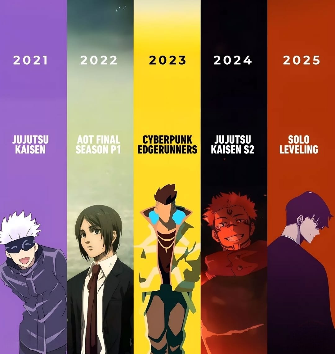 Anime Tweets tweet media