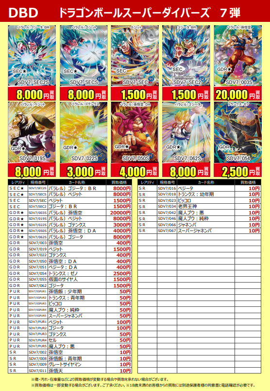 ドラゴンボールスーパーダイバーズ 最新弾『7弾』の買取情報です