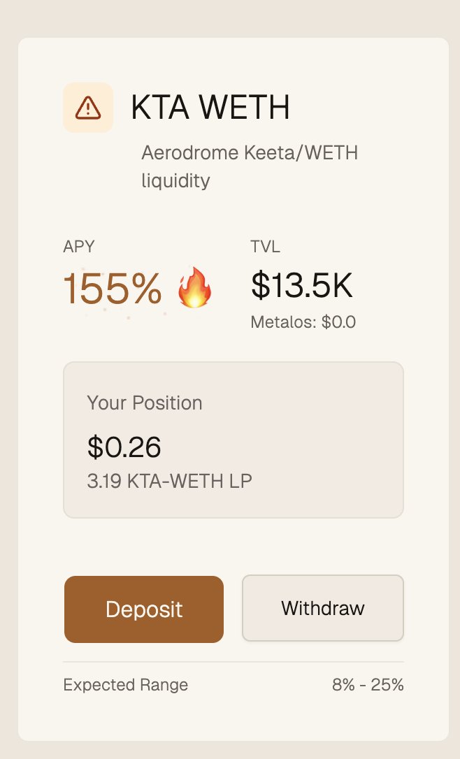 MetalosProtocol's tweet image. As promised—concentrated liquidity managed vaults support is almost here. 🚀

Soon you&apos;ll earn 100%+ (and in some cases 1000%+ APY) via CLM vaults, no more range management or lower APYs - starting with pairs such as:
• WETH‑USDC
• LITKEY‑WETH
• KEETA‑WETH
• and so much more…
