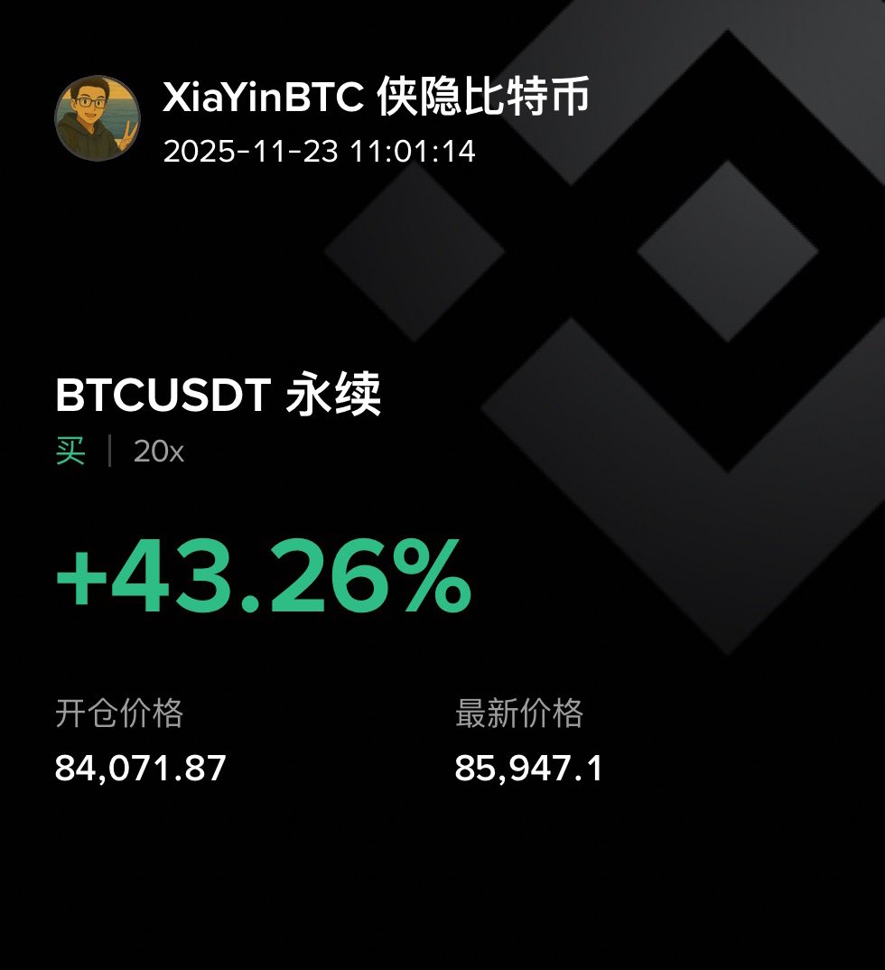 目前A区接单全部吃完了，一波小反弹后就来到了水上建议盈利减仓，下方继续挂单，twap降低持仓成本预计需要至少两周修复市场情绪