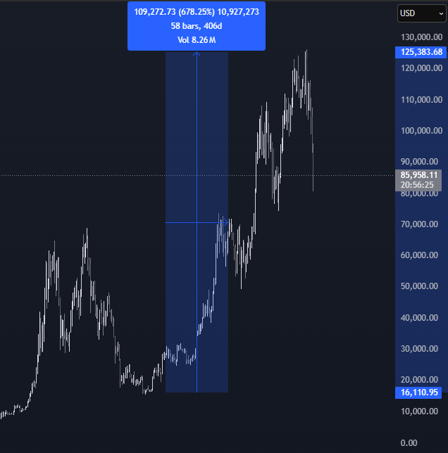 GizTrade tweet media