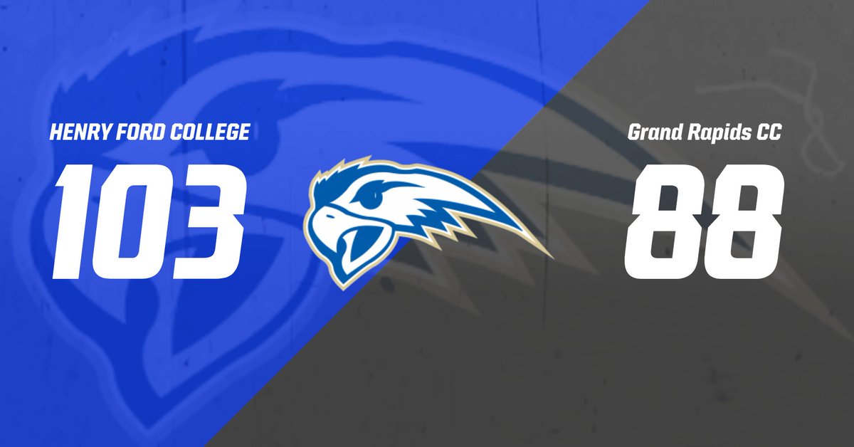 Henry Ford College gets the road win over previously undefeated Grand Rapids.

JL Branson - 27pts, 9rebs
Deunte Phifer - 20pts, 11rebs, 6asts
Shemarion Hardy - 18pts, 9asts, 4stls
Aaron Allen - 9pts, 5rebs, 5asts
John Coffey - 8pts, 7rebs
Fred Saunders - 8pts, 4rebs

#HawkFamily