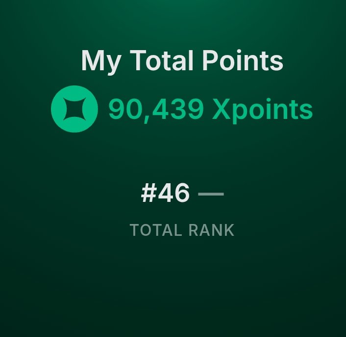 onchainmonk's tweet image. Monk is forever @extendedapp

Been here since beginning 

Will be here forever

Ranked 46 as big players are entering the dex

Future is fully onchain