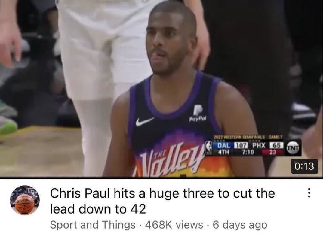 12× All-Star 
4× All-NBA First Team 
5× All-NBA Second Team 
2× All-NBA Third Team
7× All-Defensive First Team 
2× All-Defensive Second Team 
2006 Rookie of the Year 
5× NBA assists leader 
6× NBA steals leader 
NBA 75th Anniversary Team

How we'll remember Chris Paul: 