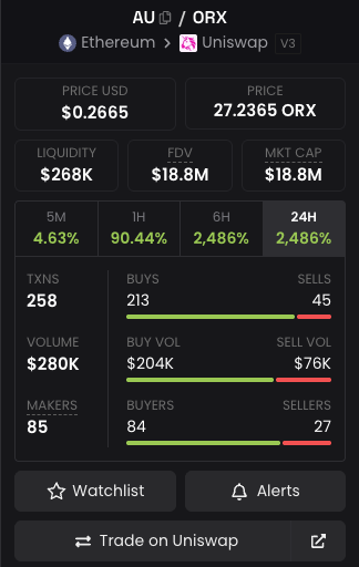 MikeDeanLive's tweet photo. $AU 👀 https://t.co/ShqyzL6c6S