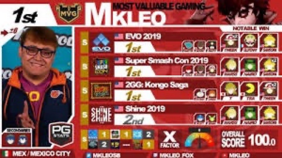 Luigi Enjoyer tweet media