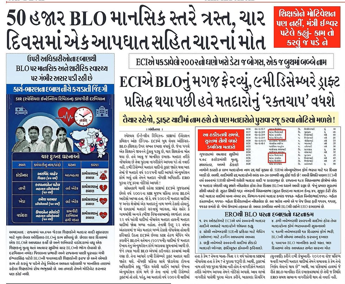 Vivekdoza's tweet photo. હમણા BLO પર દબાણ છે, આડેધડ એન્યુમરેશન ફોર્મ ભરાઇને એપ્લિકેશનમા અપલોડ થઈ રહ્યા છે. તેવા મતદારોના નામો હમણા ડ્રાફ્ટ યાદીમા હશે તો પણ વર્ષ 2002ની યાદીમા છો અથવા માતા પિતા હતા તેવા પુરાવા આપવા દોડવુ પડશે ! BLO પછી જેમણે આડેઘડ ફોર્મ ભર્યા છે તેમનો વારો છે. 
વાંચો અને સમજો 👇 https://t.co/46zXrBRvML