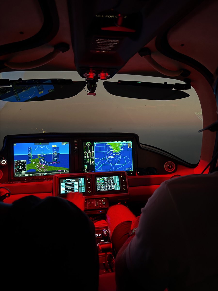 buyerofponzi's tweet image. Goodnight