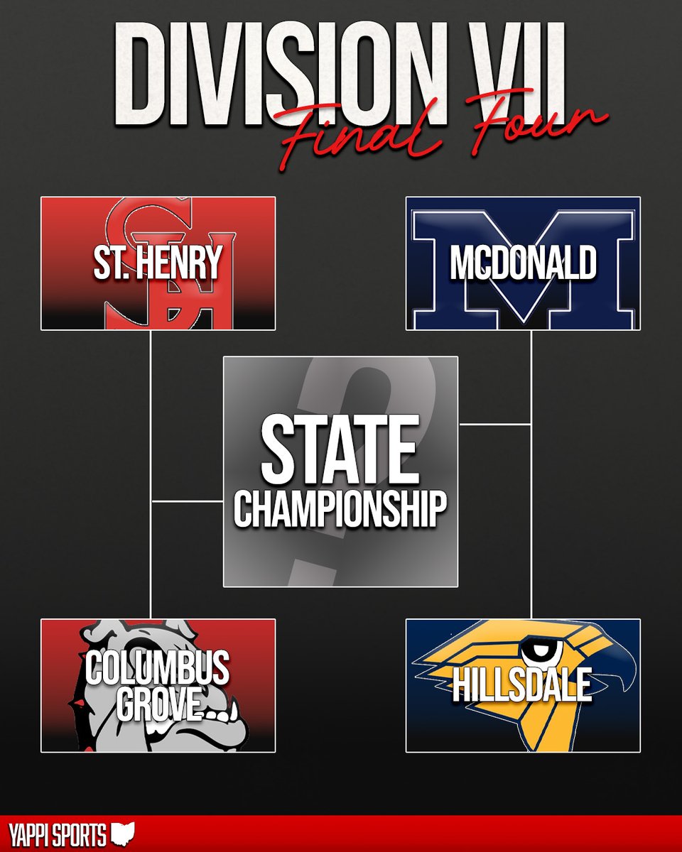 YappiFootball's tweet image. 