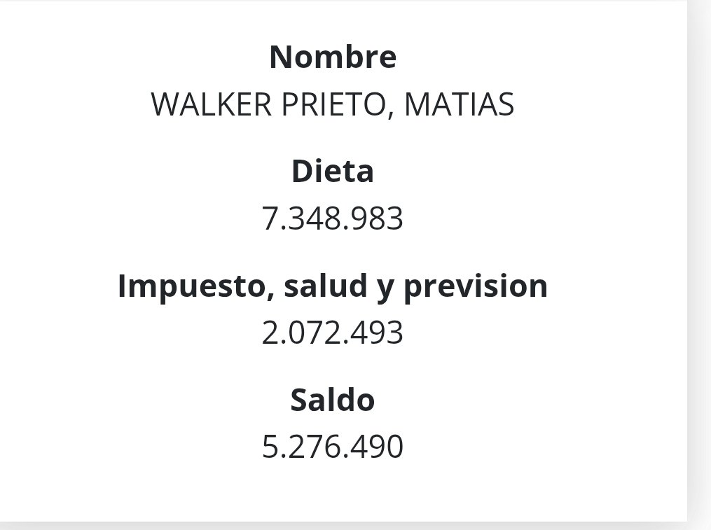 ¿Nos quiere decir <a href="/matiaswalkerp/">Matías Walker Prieto</a> que, ganando 5.3 millones mensuales, necesitaba ayuda para pagar un pasaje a Canadá?
Como diría el gran <a href="/cgajardop/">Carlos Gajardo Pinto</a>: somos tontos hasta las 12 no más
