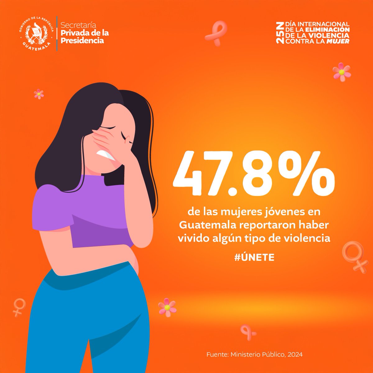 SPP_GT's tweet image. El 47.8% de las mujeres jóvenes en Guatemala ha vivido algún tipo de violencia.

Este 25N reafirmamos nuestro compromiso por un país donde todas vivan libres y seguras. 💜

Conoce los canales donde puedes hacer tu denuncia vicepresidencia.gob.gt/alto-violencia…

#25N #Únete
