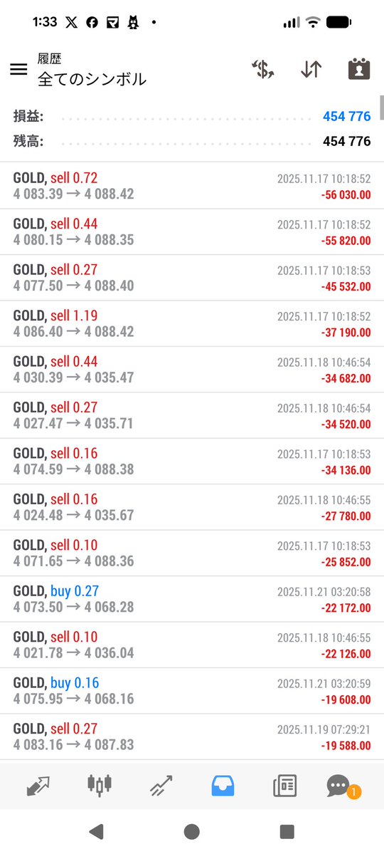 EA3646639917008's tweet image. 💰１１月１６日〜２２日の収支報告💰
ゴールド系EA
推奨証拠金10万円
⭐️《GOLDWIND》
＋454,776円　フル稼働

月利換算181.91%と爆益となりました‼️

通算成績
原資回収 74回
破綻 13回

EAの詳細と無料受取りはプロフのリンクにて
＃FX自動売買　＃GOLD ＃https ＃勤労感謝の日　＃爆益　＃ab