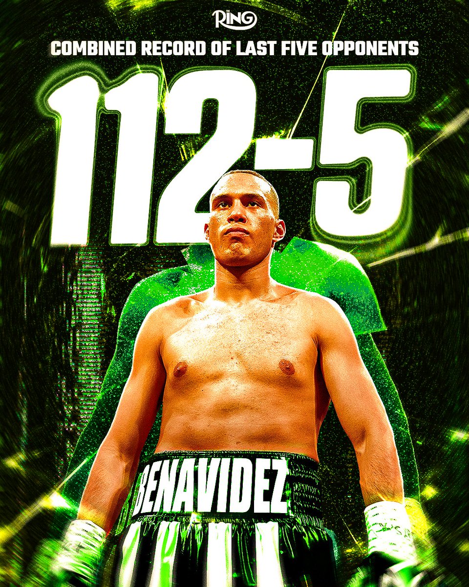 ringmagazine's tweet image. 📋 David Benavidez's last five opponents have a combined record of 112 wins and just five losses:

🥊 Caleb Plant (22-1)
🥊 Demetrius Andrade (32-0)
🥊 Oleksandr Gvozdyk (20-1)
🥊 David Morrell (11-0)
🥊 Anthony Yarde (27-3)

🙌 Total: 112-5

#TheRingIV on DAZN | @RiyadhSeason 🥊