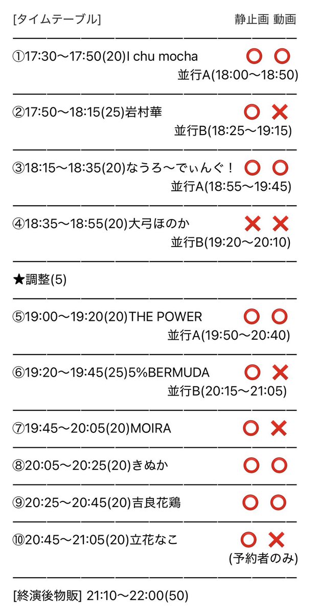 ＼🍨I chu mochaセトリ公開☕️／

明日11/24(月祝)17:30〜【ｶﾞｰﾙｽﾞ×ｶﾞｰﾙｽﾞ×ｶﾞｰﾙｽﾞ】さんに出演させて頂きます.ᐟ.ᐟ

そこで気になるセトリは⤵︎ ︎
── ˖ ⊹ ᧔♡᧓ ⊹ ˖ ──
❄️NEW!! sexy snow
🤍大器晩成
❄️有頂天LOVE
🤍一丁目ロック！

大人っぽい新曲もお楽しみにෆ˚*