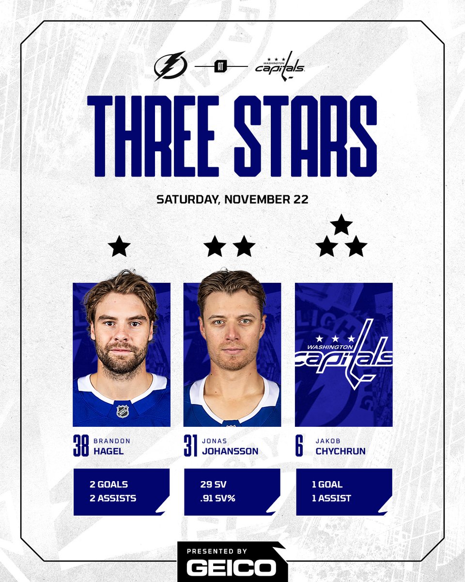 TBLightning's tweet image. Our stars looked bright 💫

#GoBolts | #TBLvsWSH
