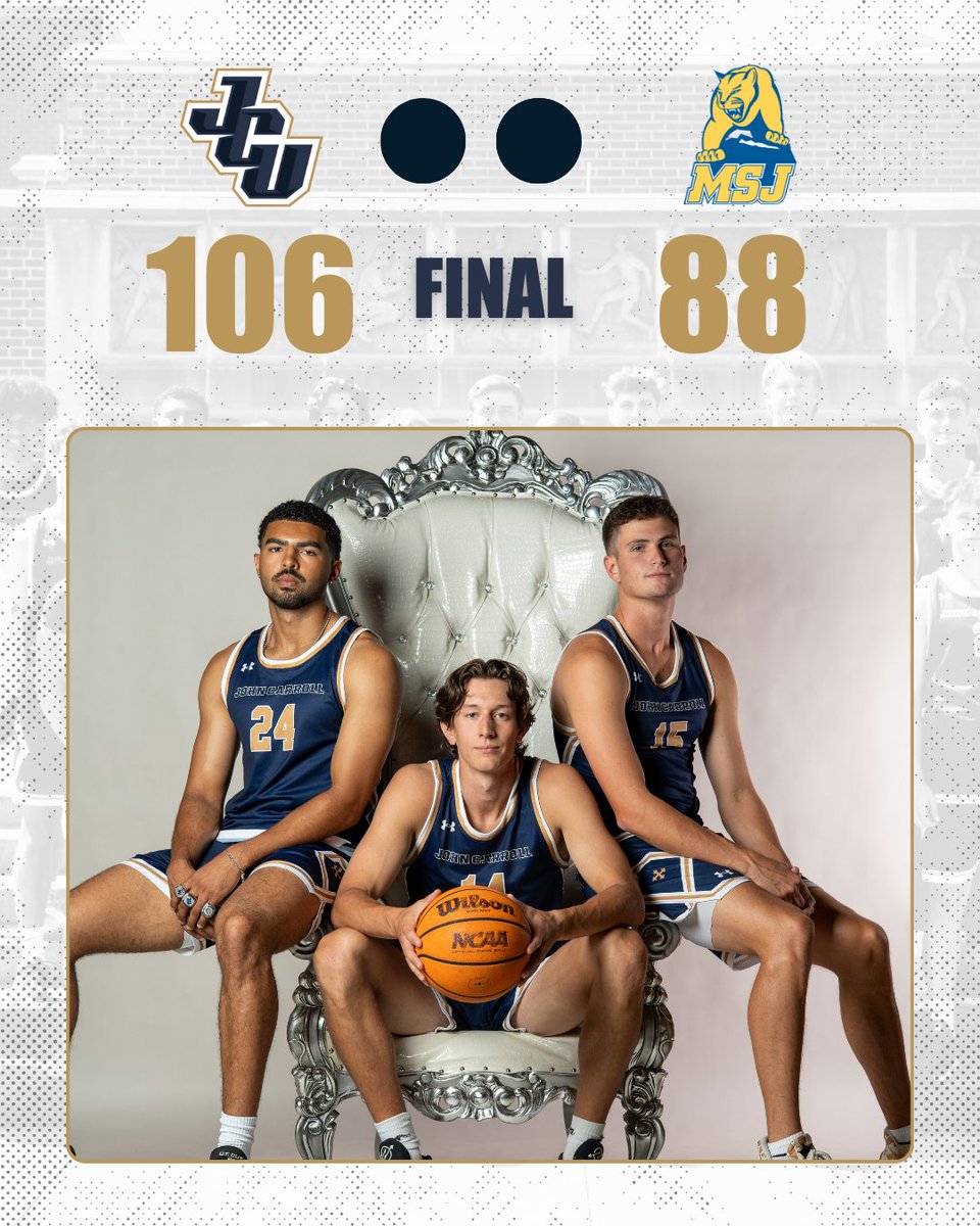 MBB: A third straight win while scoring 100+ points for <a href="/JCUMensHoops/">JCU Men's Basketball</a>! 

Luke Chicone leads the scoring effort with 25 points, followed by another Kasey Hunt masterpiece with 20 points. Excellent Saturday outing for the Streaks in Cincy ⚡️ #d3hoops