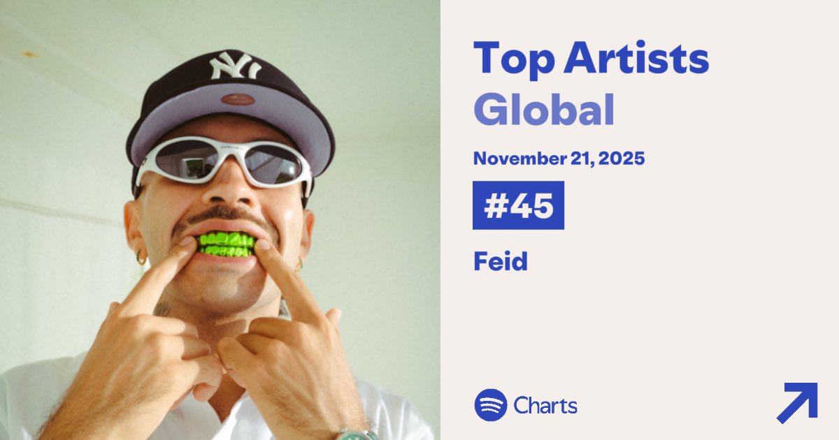 DonNatanaelCan0's tweet image. “1 día”

Ya van meses y simplemente Feid sigue estando en la sombra de Anuel a pesar de haber sacado 175 canciones más que Anuel en los últimos 3 años.

La moda por fin se acabó