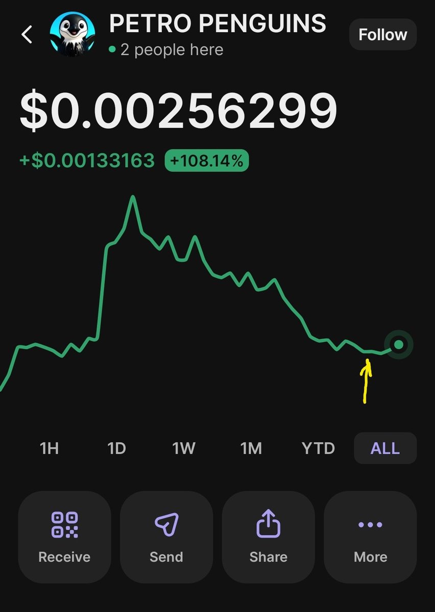 RJinvestcoin's tweet image. #PENGO #PetroPenguins #FlipTheRigs the indication of strength is the resilience during extreme fear and dips. This meme has that resilience