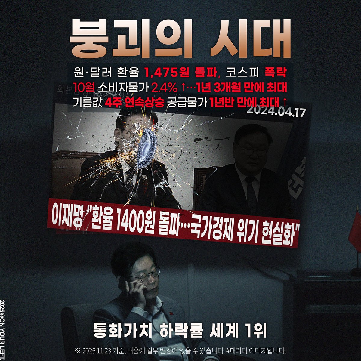 1theleft's tweet image. 붕괴의 시대

통화가치 하락률
세계 1위
#어제명 #이재난
#대간첩시대
