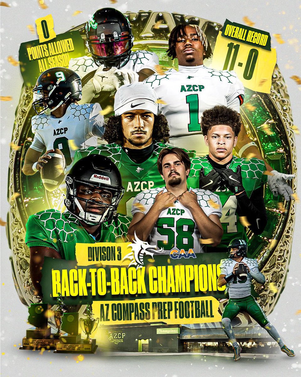 AZ Compass Football tweet media