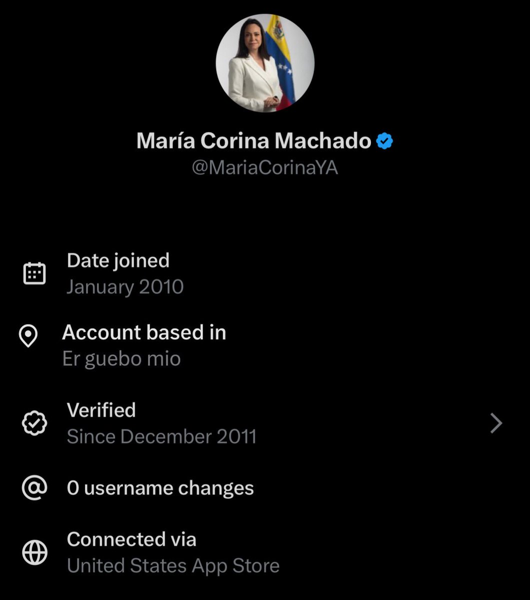 Entonces Maria Corina nos mintió, tenían razón los chavistas, miren donde está: