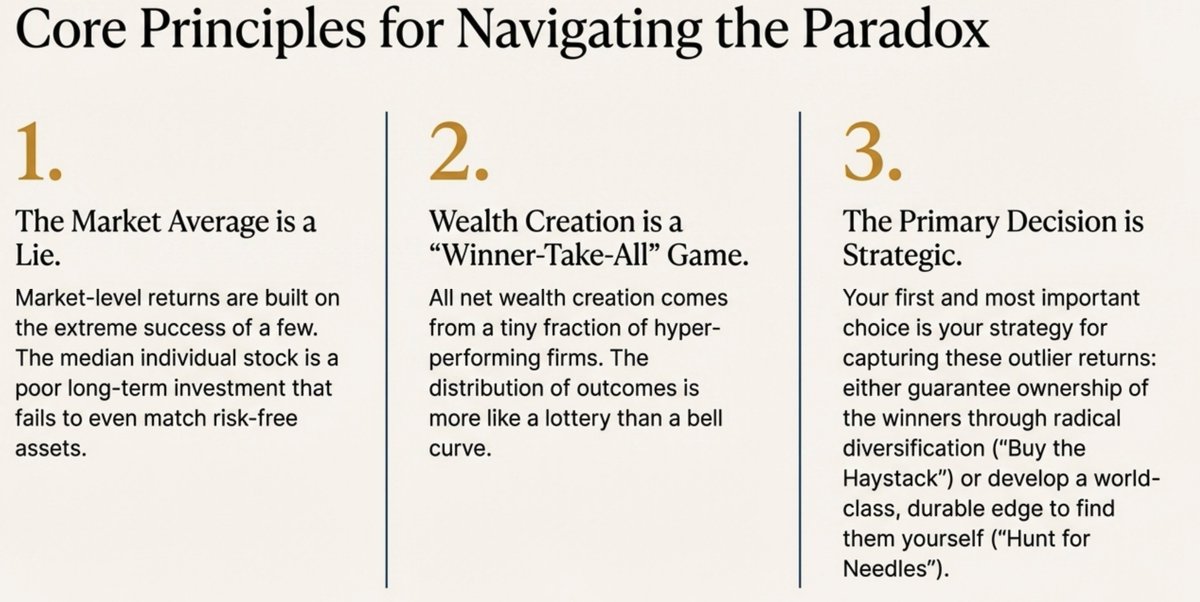 SharingInvestingWisdom tweet media