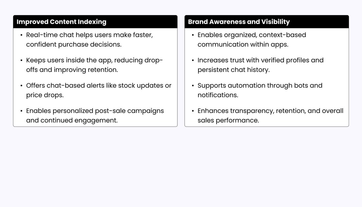 Nimblechapps's tweet image. 🚀 Boost User Interaction with SendBird

Real-time chat, voice &amp;amp; video for seamless in-app engagement.

💬 Smarter chats | ⚡ Faster sales | 🔒 Verified users

Boost retention, trust &amp;amp; conversions — all in one integration.

#SendBird #AppDevelopment #Nimblechapps #AppEngagement
