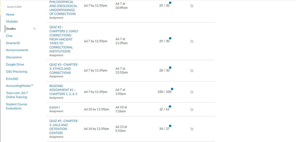 TopNotch_writes's tweet image. Do you need a paper done ASAP? DM me with the prompt and I will deliver a top notch paper! 

#NoPlagiarism 
#NoAI 

#cited #Referenced #MLA #APA 

#ssu #ssu27 #ssu28 #GramFam #pvamu #ASU