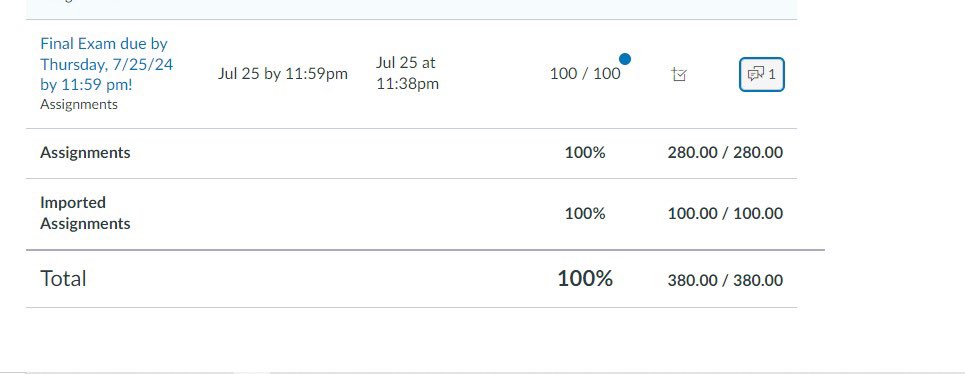 TopNotch_writes's tweet image. Do you need a paper done ASAP? DM me with the prompt and I will deliver a top notch paper! 

#NoPlagiarism 
#NoAI 

#cited #Referenced #MLA #APA 

#ssu #ssu27 #ssu28 #GramFam #pvamu #ASU